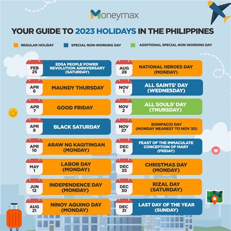 List Of Holidays And Long Weekends In The Philippines 2023