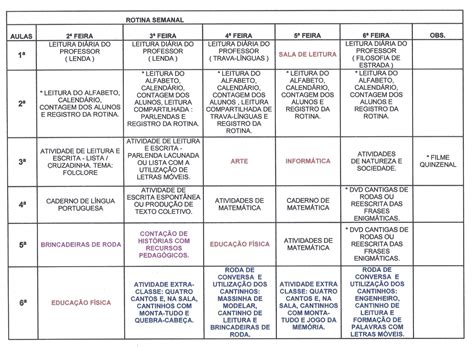 Rotina Semanal SÉries Iniciais Ensino Fundamental Portal Escola