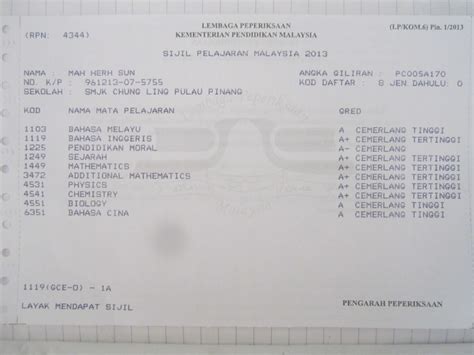 Tarikh rasmi keputusan spm, sijil pelajaran malaysia yang dikeluarkan kpm dan cara semak result spm. Twice a Day: SPM Results Day: Just Getting Started