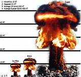 Nuclear Bomb Vs Hydrogen Bomb