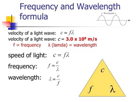 How To Calculate Frequency Of A Wave With Wavelength And Time Haiper
