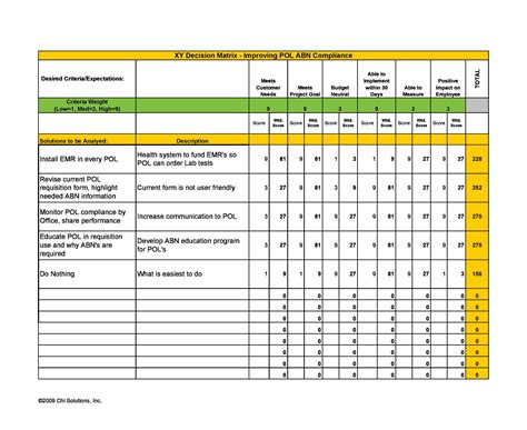 49 Best Decision Matrix Templates Word And Excel Templatelab