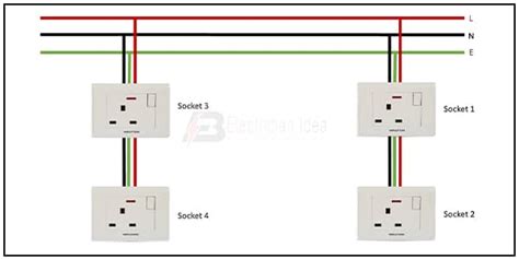 3 Pin Socket Connection Socket Outlet Wiring Electrician Idea