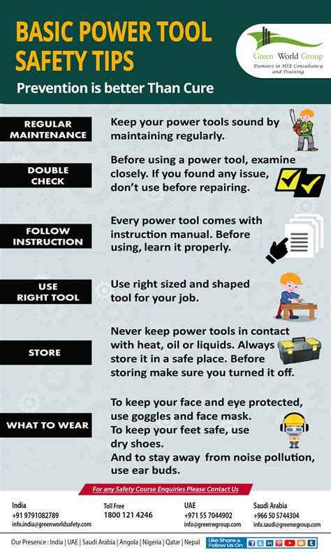 Basic Power Tool Safety Tips | Power tool safety, Occupational health and safety, Health and safety