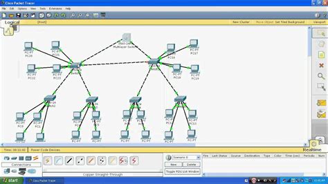 Cisco Packet Tracer Examples Multifilesops