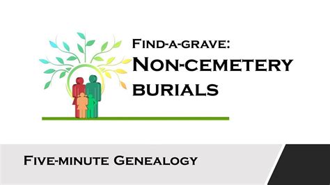 Findagraves Non Cemetery Burial Memorials Youtube