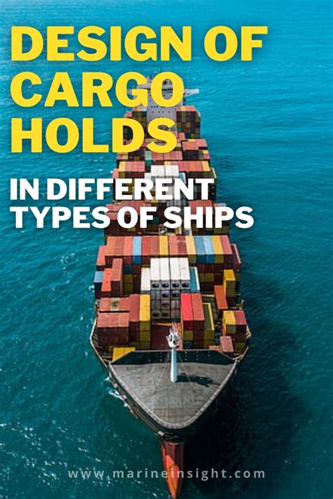 Design Of Cargo Holds In Different Types Of Ships Hull Ship Hold On