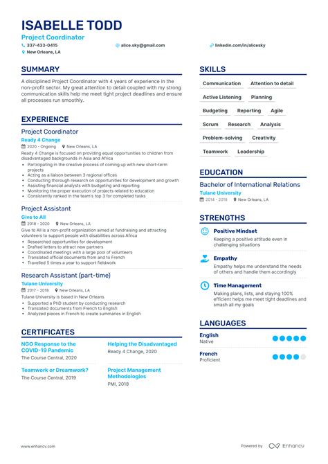 5 Non Profit Resume Examples And Guide For 2024