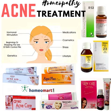 Pin By Dr Syed Azhar Naqvi On Homoeo Acne Medicine Homeopathy