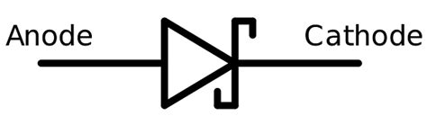 Different Types Of Diode Symbol Uses Features Explained