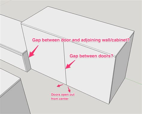 We did not find results for: cabinetry - Gap for frameless full overlay hinged doors ...