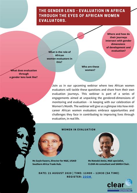 The Gender Lens Evaluation In Africa Through The Eyes Of African