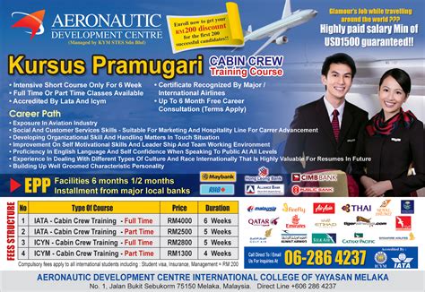 Introduction to aircraft & aviation familiarization. Girl Stewardess: Cabin Crew Training