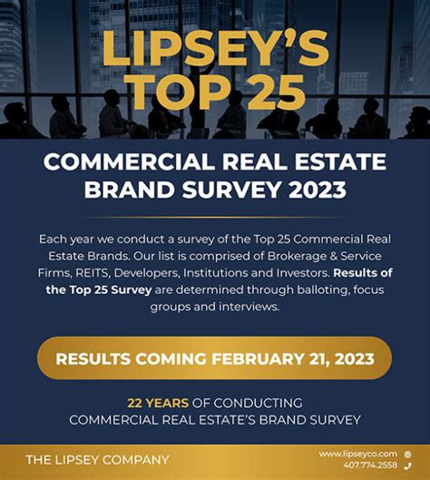 Lipseys Top 25 Survey 2023 Results Are Coming The Lipsey Company