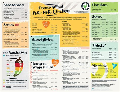 Try a nando's restaurant near you. Nando's Menu, Menu for Nando's, CBD, Sydney - Urbanspoon ...