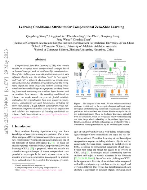 PDF Learning Conditional Attributes For Compositional Zero Shot Learning