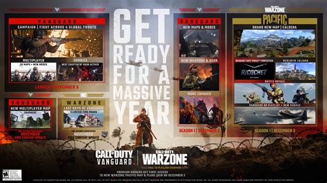 Activision Reveals Call Of Duty Warzone And Vanguard Season 1 Roadmap