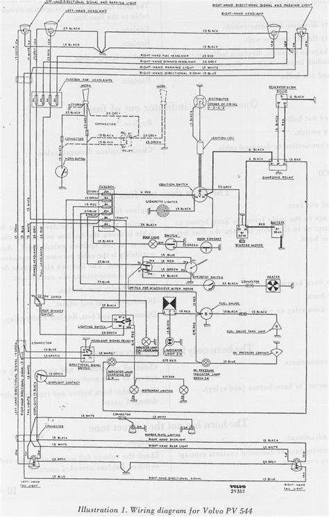 1994 volvo 850 for x copyright 1998 mitchell repair information. 1996 Volvo 850 Wiring Diagrams Pdf - projectfilecloud