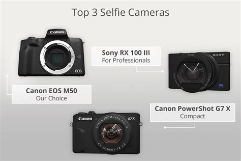 10 best selfie cameras for beautiful self portraits in 2024