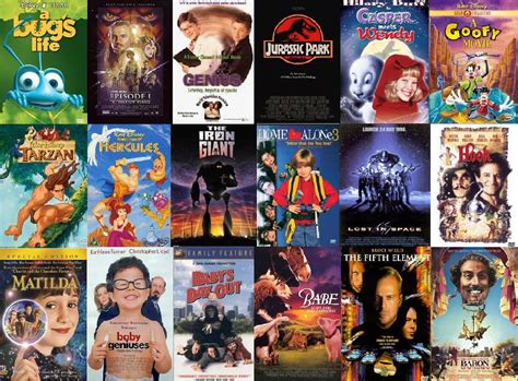 18 Memorable Films From My Childhood Welcome To