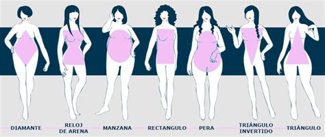 Formas Del Cuerpo Femenino Tipos De Cuerpos Femeninos Tipo De Cuerpo