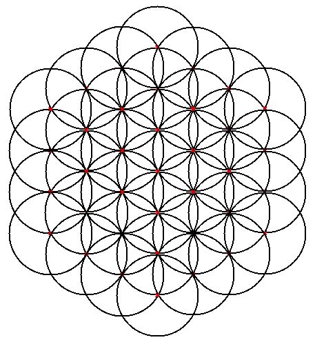 Flower of Life | Sacred Geometry | Flower of life, Sacred geometry, Geometric mandala
