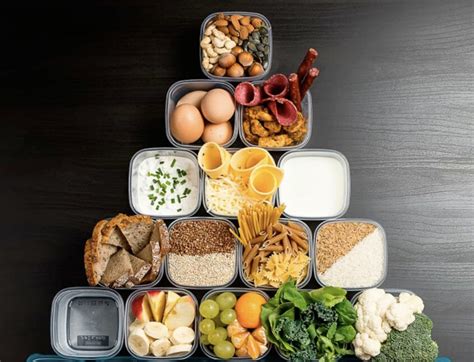 Сбалансированное питание: меню на неделю и выбор продуктов