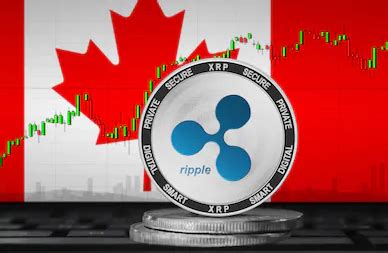 This allows you to buy ripple without the waiting period for your funds to be transferred and reflected in your account. How To Buy Ripple In Canada easily..... - BaapApp