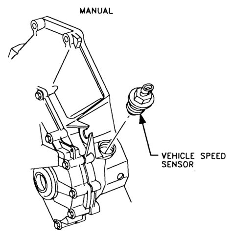 Repair Guides Electronic Engine Controls Vehicle Speed Sensor Vss Autozone Com