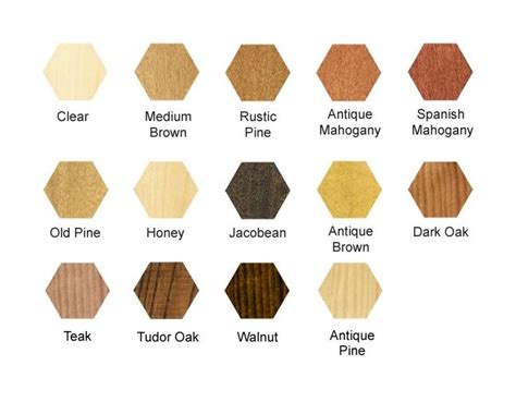 Maybe you would like to learn more about one of these? Briwax Original Wax Polish for Furniture, Doors - 400g ...