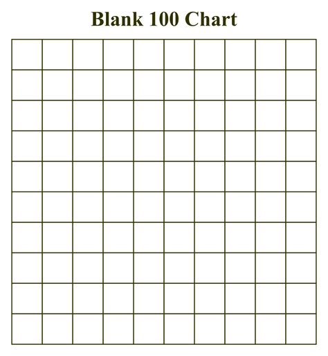 Blank 100s Chart Printable Printable World Holiday