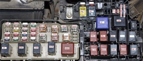 In this article, we show you the locations of the fuse boxes on the current camaros and earlier models. Fuse box Toyota Camry 2001-2006