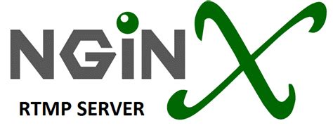 But which protocol is used for the transmission? RTMP Server Kurulumu - Sabahattin Devrez