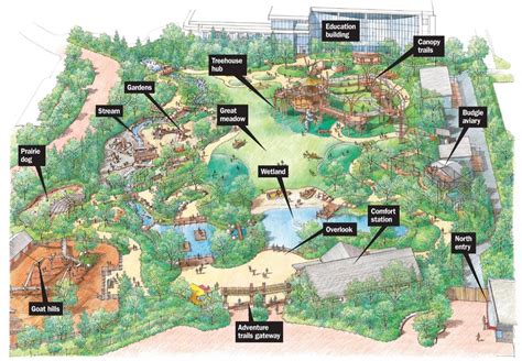 Detroit Zoo Map 2019
