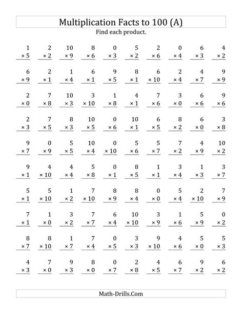 To link to this page, copy the following code to your site The Multiplication Facts to 100 Including Zeros (A) Math Worksheet from the Multiplication Facts ...