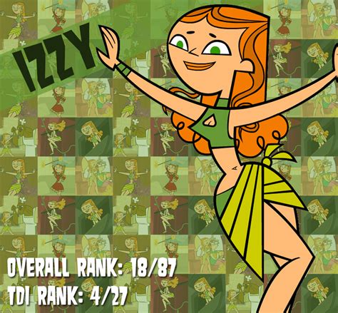 Total Drama Ranking 18 Izzy By QuickDrawDynoPhooey On DeviantArt