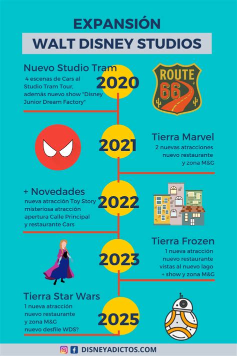 Disney World 2025 Events Calendar
