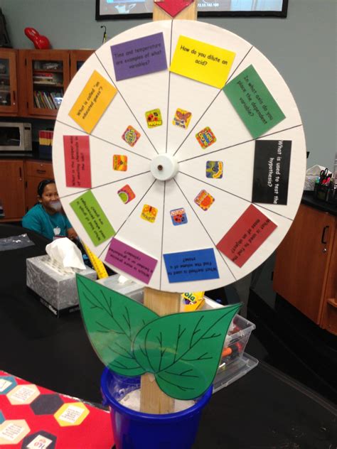 Science Game Winning Science Fair Projects Science Games Classroom Fun