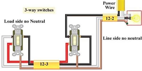 leviton   switch wiring diagram fuse box  wiring diagram