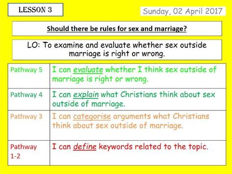 Sexual Relationships Beforeoutside Marriage Can Be Used For Aqa