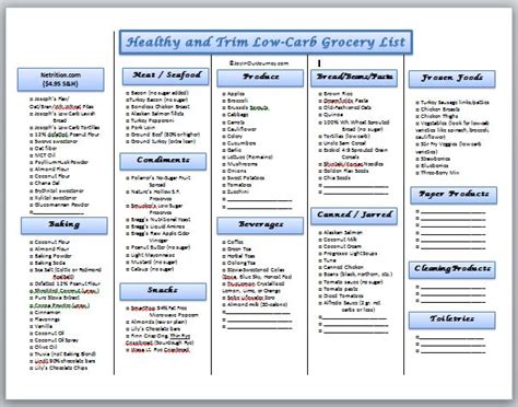 We've put together a free comprehensive printable vegan emergency food shopping list. Caramel Apple Pie Oatmeal (no sugar, low-glycemic) - Joy ...