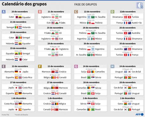 Copa Do Mundo 2022 Confira O Calendário Completo Com Jogos Datas