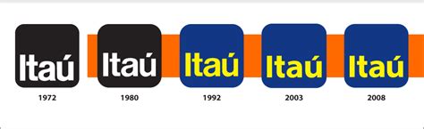 Banco itau is a brazilian bank headquartered in são paulo. Banco Itaú - Paraguay