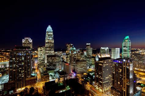 Charlotte Vs Cleveland Rates Versus Statistics Income City Vs