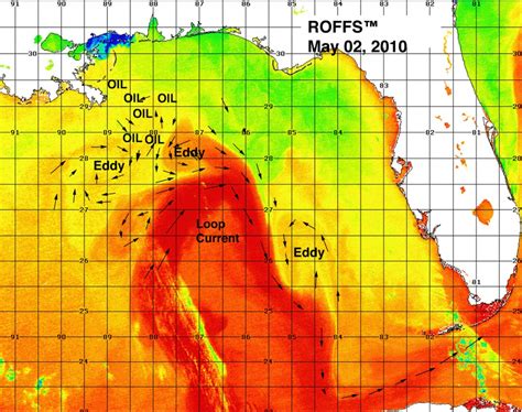 The Loop Current Florida Water Temperature Map Printable Maps
