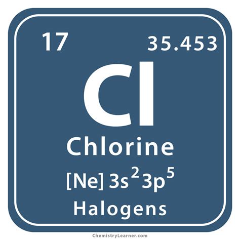 Chlorine Facts Symbol Discovery Properties Uses