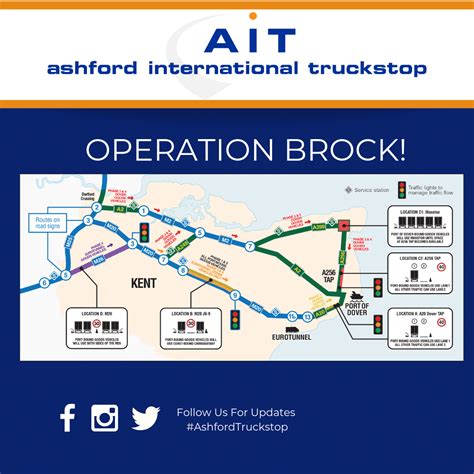 Operation Brock Ashford International Truckstop