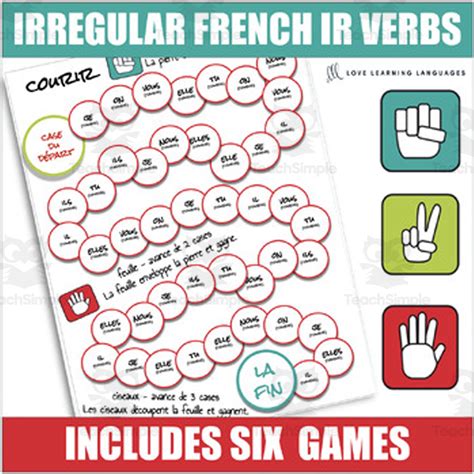 Irregular French Ir Verbs Conjugation Games Rock Paper Scissors