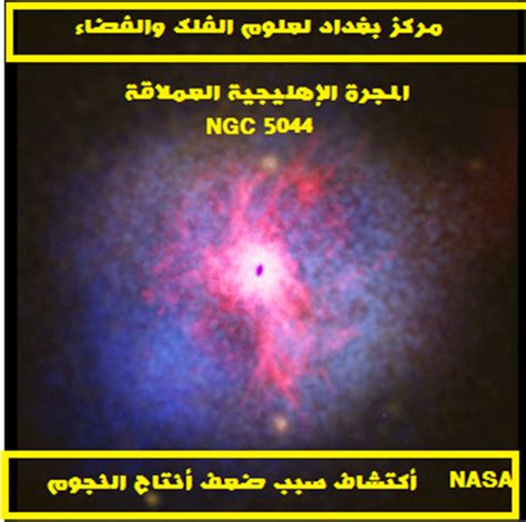وبناءً على ذلك فإن الشمس تدور في مدار غير دائري إذ أنها تقع في واحدة من البؤر الاهليجية في المجرة. .مركز بغداد لعلوم الفلك والفضاء : أكتشاف ضعف أنتاج النجوم ...