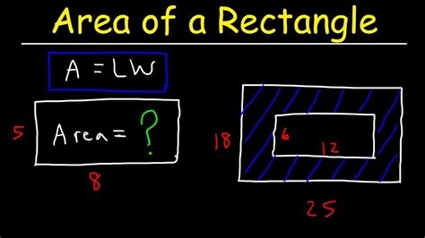 How To Find The Area Of A Rectangle Math Youtube